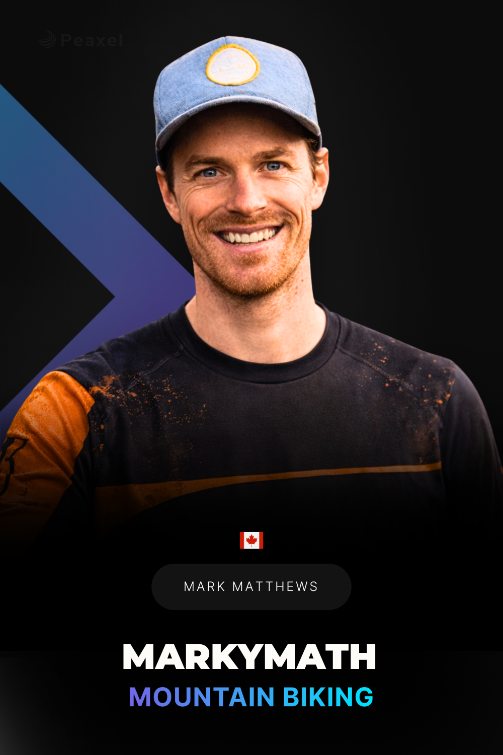 markymath