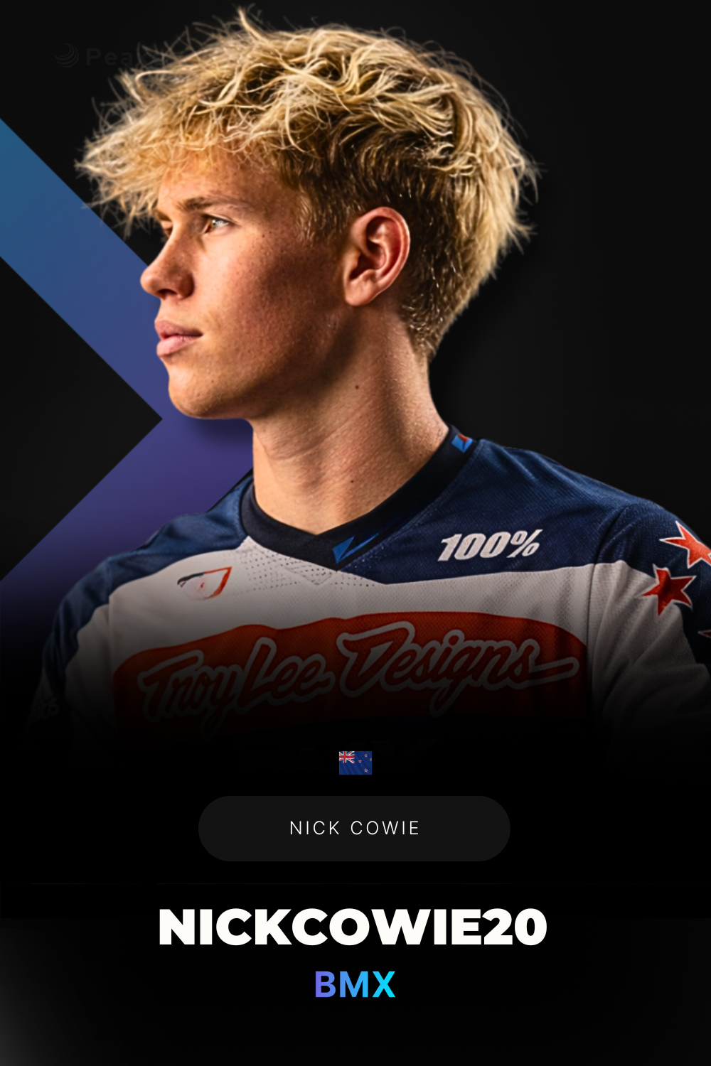 nickcowie20 — Peaxel